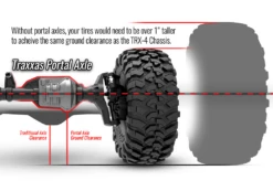 Traxxas 1/10 TRX-4 Defender, 4WD, RTD (Requires Battery & Charger): Red -Radio Control & Model Shop 82056 Comm 9 lg