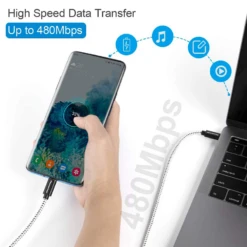 USB C Wall Charger 65W W/USB C Cable -Radio Control & Model Shop B08DHXJJK1 4 900