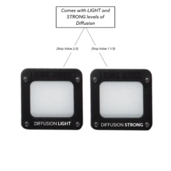 LumeCube For DJI Matrice Series 13 LumeCube For DJI Matrice Series -Radio Control & Model Shop LC2 Pro 800 4